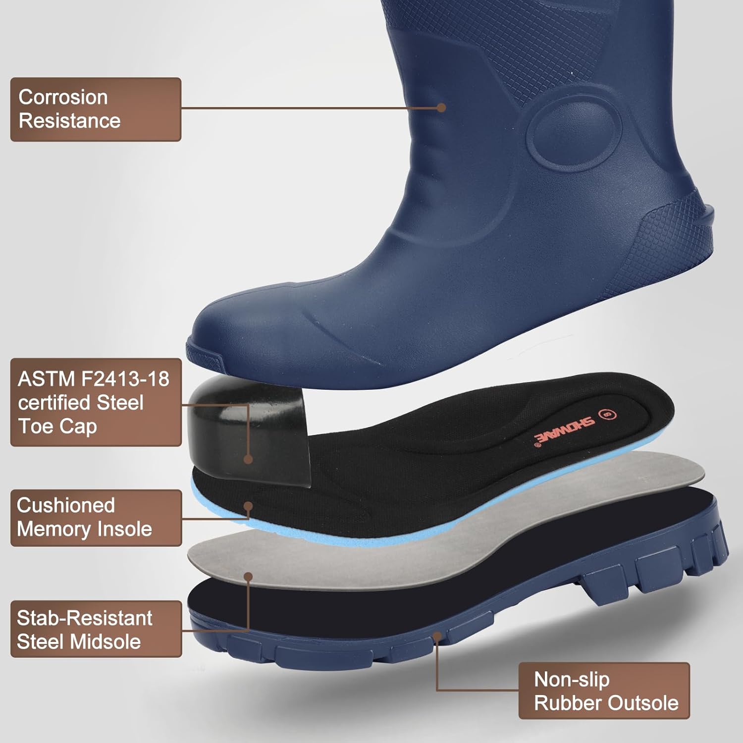 Showave Steel Toe Rubber Work Boots for Men Waterproof Durable Concrete Boots for Hunting Manufacturing Construction - Image 4
