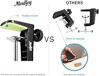 Vista 3 de Moukey Abrazadera de montaje en mesa de escritorio en forma de C para micrófono, micrófono, brazo de suspensión, soporte de brazo de tijera
