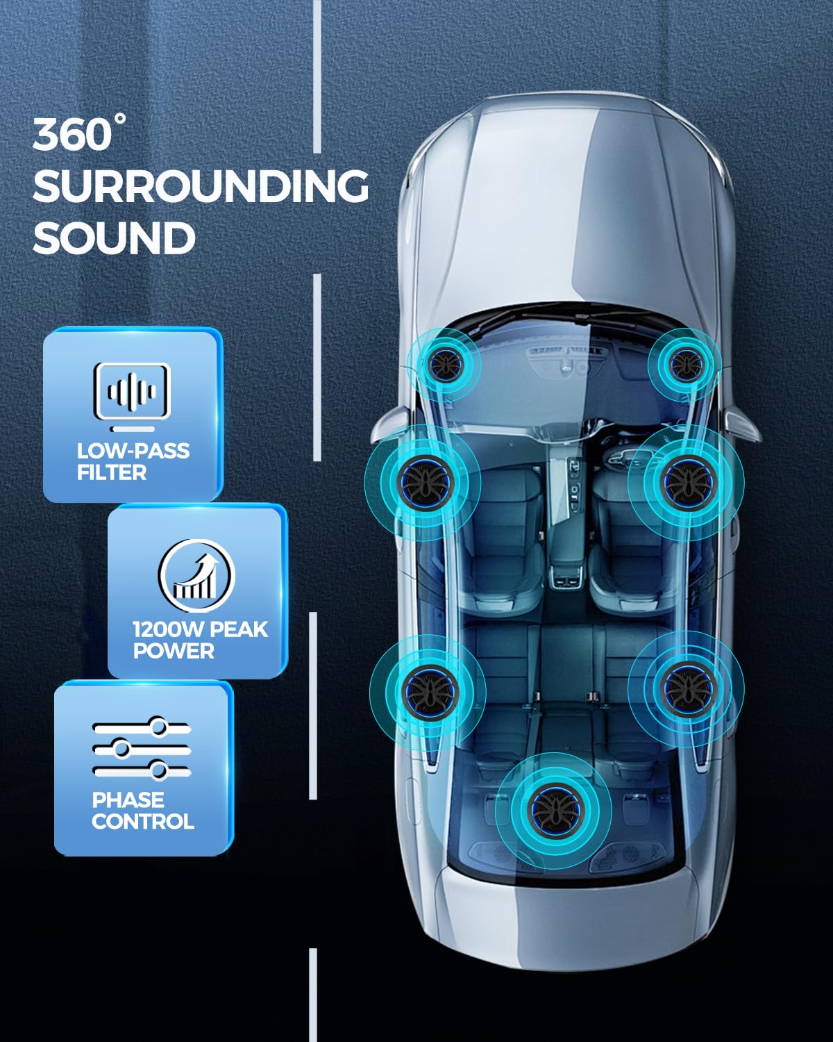 1200W 10" Car Subwoofer, Slim Under Seat Powered Subwoofer and Amp Package,High/Low Level Input, Car/Truck Audio Sub Built-in Amplifier amp Combo Package, with Blue LED Light