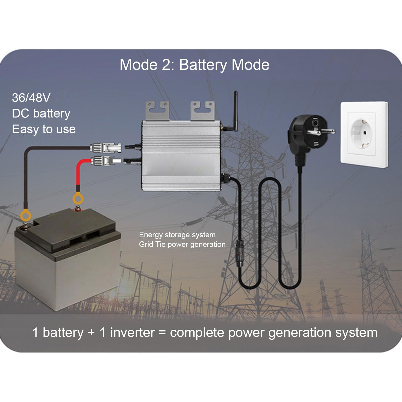 Solar Grid Tie Wechselrichter 700W mit WiFi, DC 20V auf 60V PV Module oder DC 36V/48V Batterie Eingang MPPT Mikro Wechselrichter, AC 180V auf 265V Ausgang IP65 Wasserdicht App Überwachung