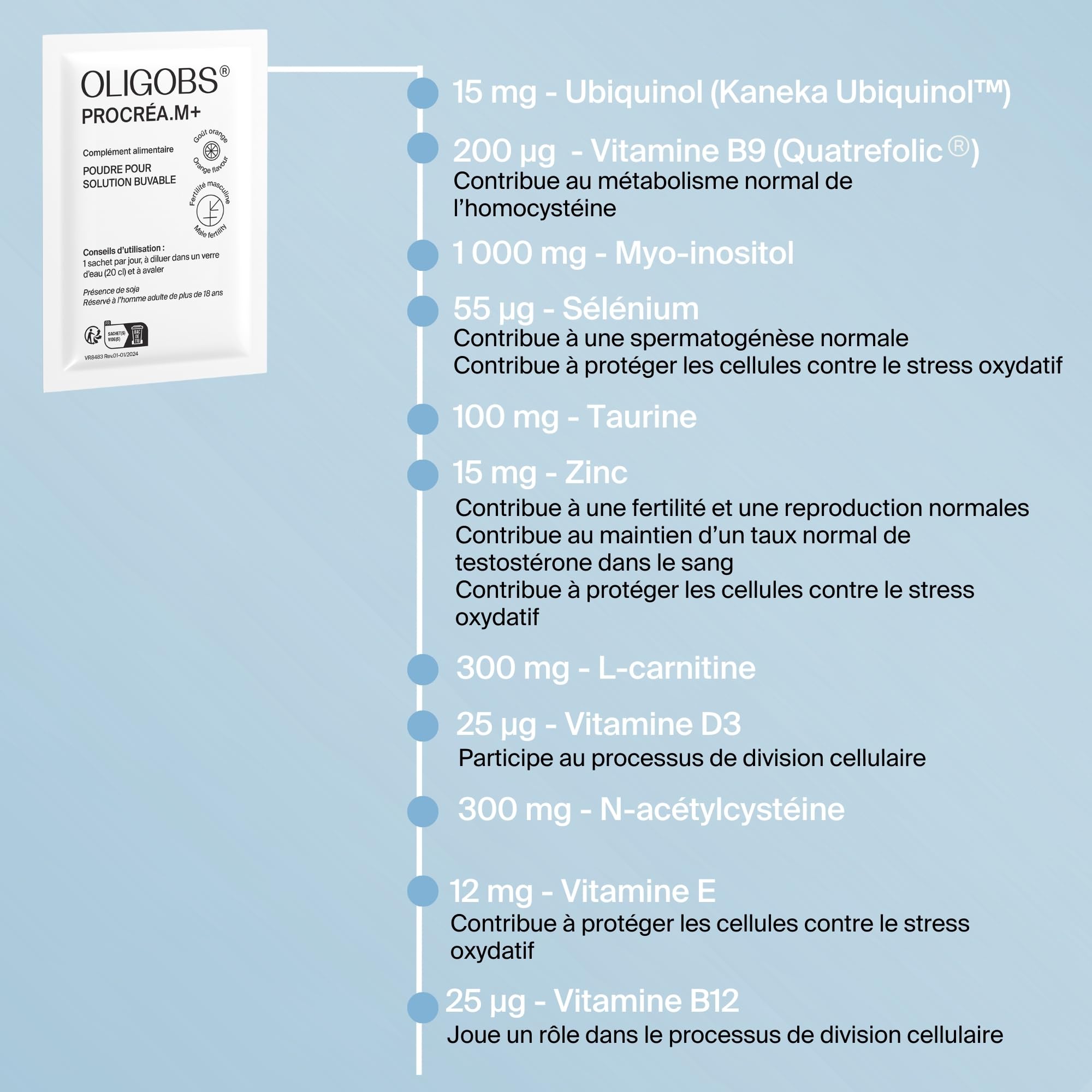 Pack Fertilité Couple | Complément fertilité homme & femme | Procréa.F+ & Procréa.M+ | Myo-Inositol, Quatrefolic, L-Carnitine, Zinc, Sélénium, Ubiquinol | 2 x 30 sachets | Laboratoire CCD