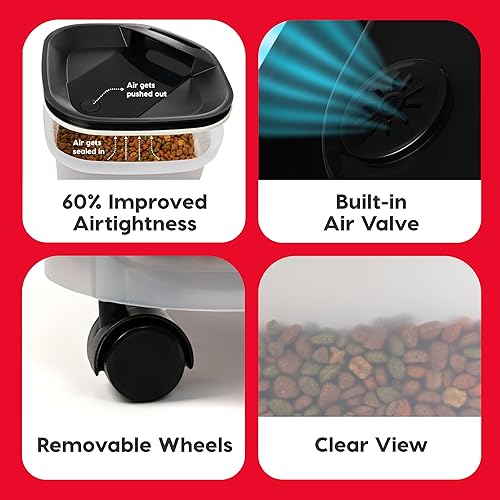 Vista 52 de IRIS USA - Recipiente hermético de 25 libras/33 cuartos de galón. IRIS USA WeatherPro - Contenedor hermético para alimentos para mascotas, con Negro