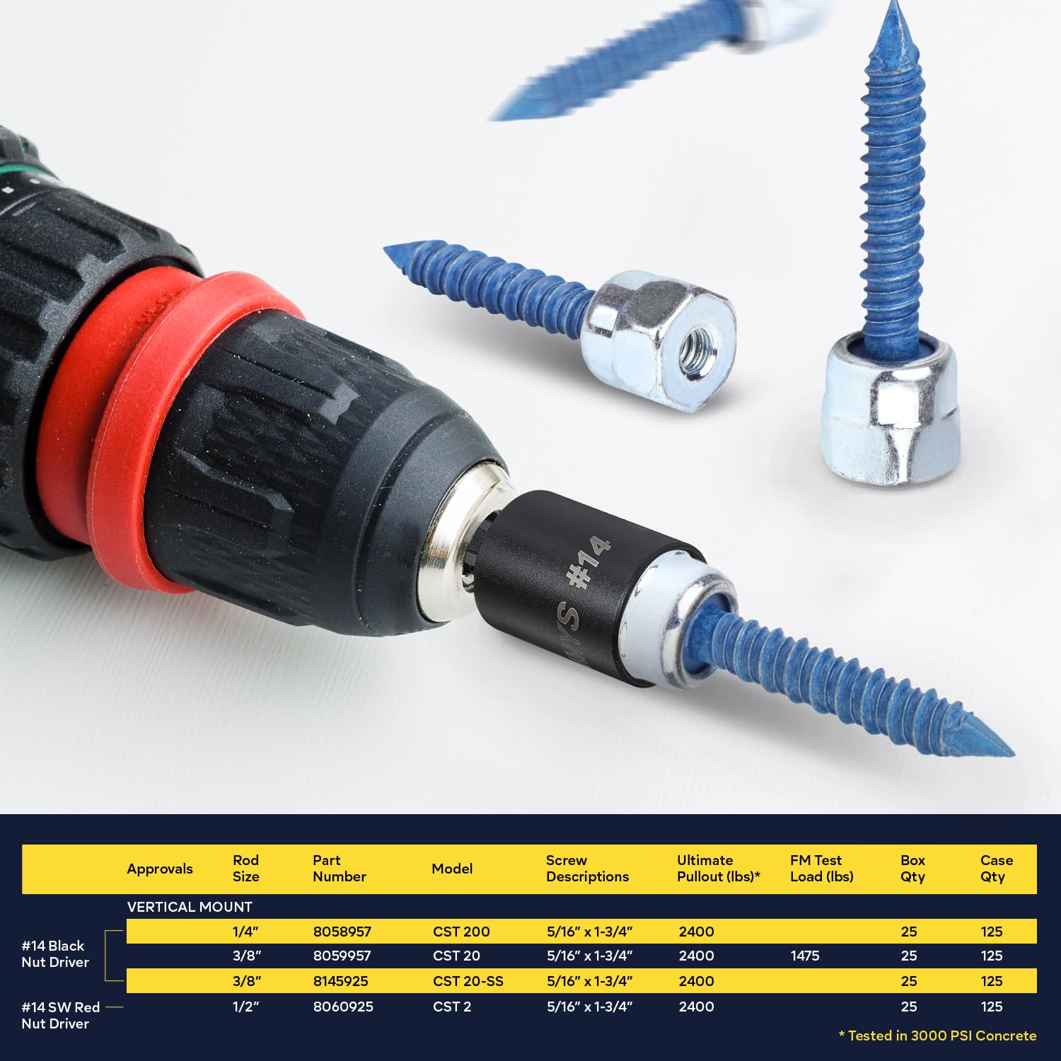 Concrete Screw Anchors - Secure Threaded Rods -6
