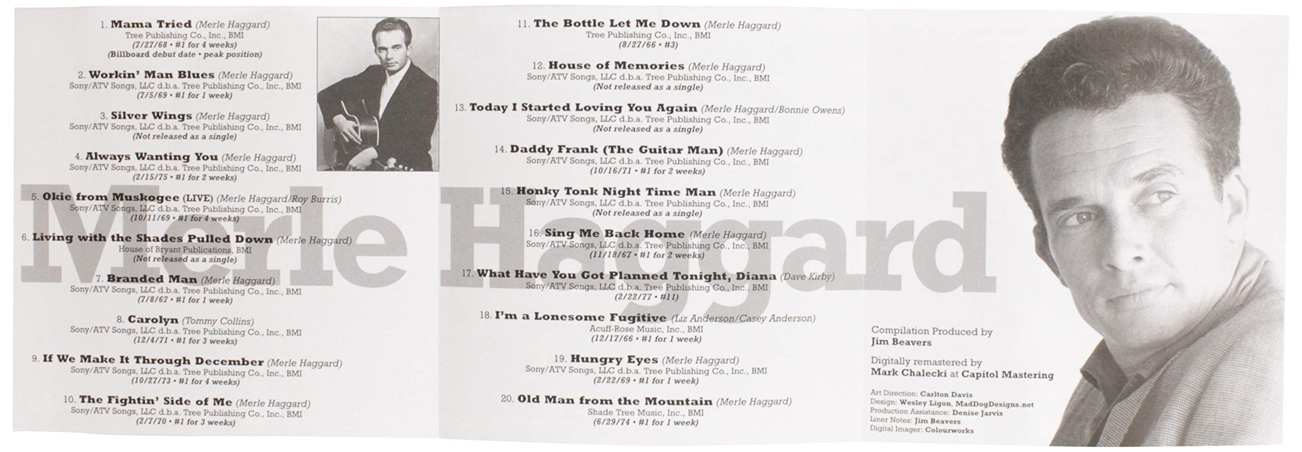 20 Greatest Hits