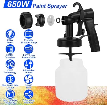 Paint Sprayer, 650W Handheld HVLP Spray Gun Paint Sprayer Machine with 800ML Container and 3 Spray Patterns for Painting Ceiling, Furniture, House, Fence, Walls