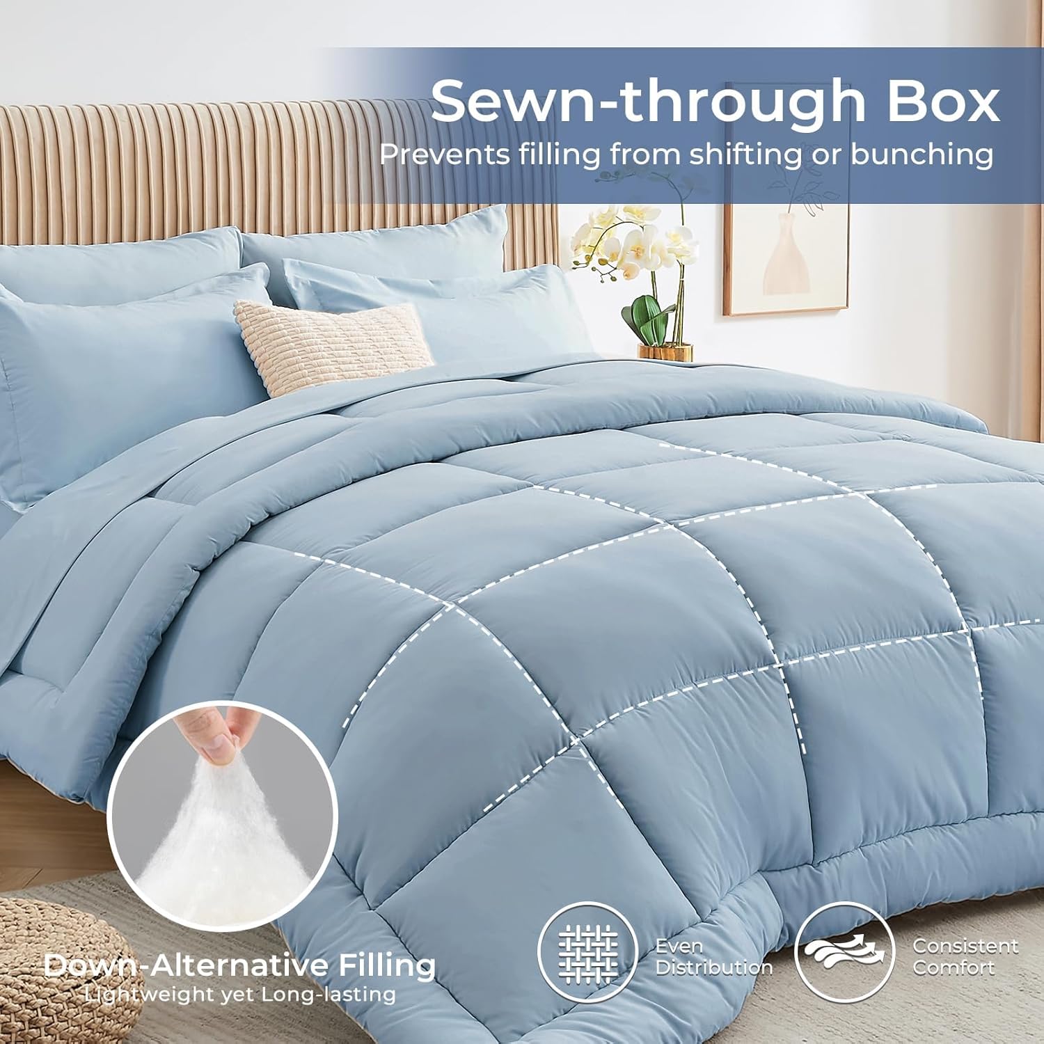 Sasttie Queen Comforter Set, 7 Pieces Bed in a Bag Queen, Complete Bedding Set Includes Comforter, Flat Sheet, Fitted Sheet, Pillowcases and Pillow Shams, Greyish Blue