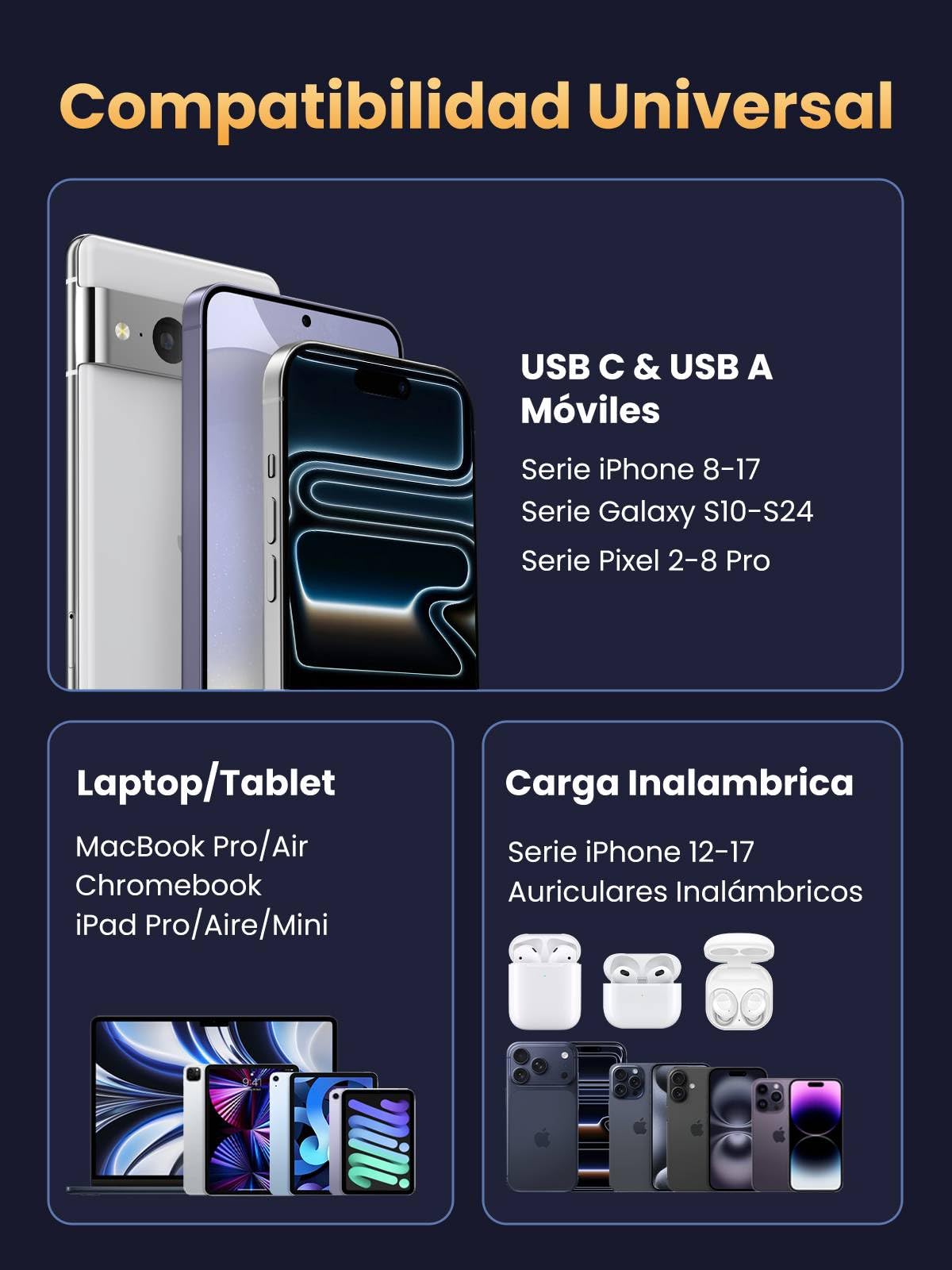 UGREEN Nexode 65W Cargador USB C con Carga Inalambrica Qi2 de 15W Adaptador | Compatible con MagSafe iPhone 17 Pro MAX Air 16 15 14 13 Galaxy S26 25 24 iPad MacBook