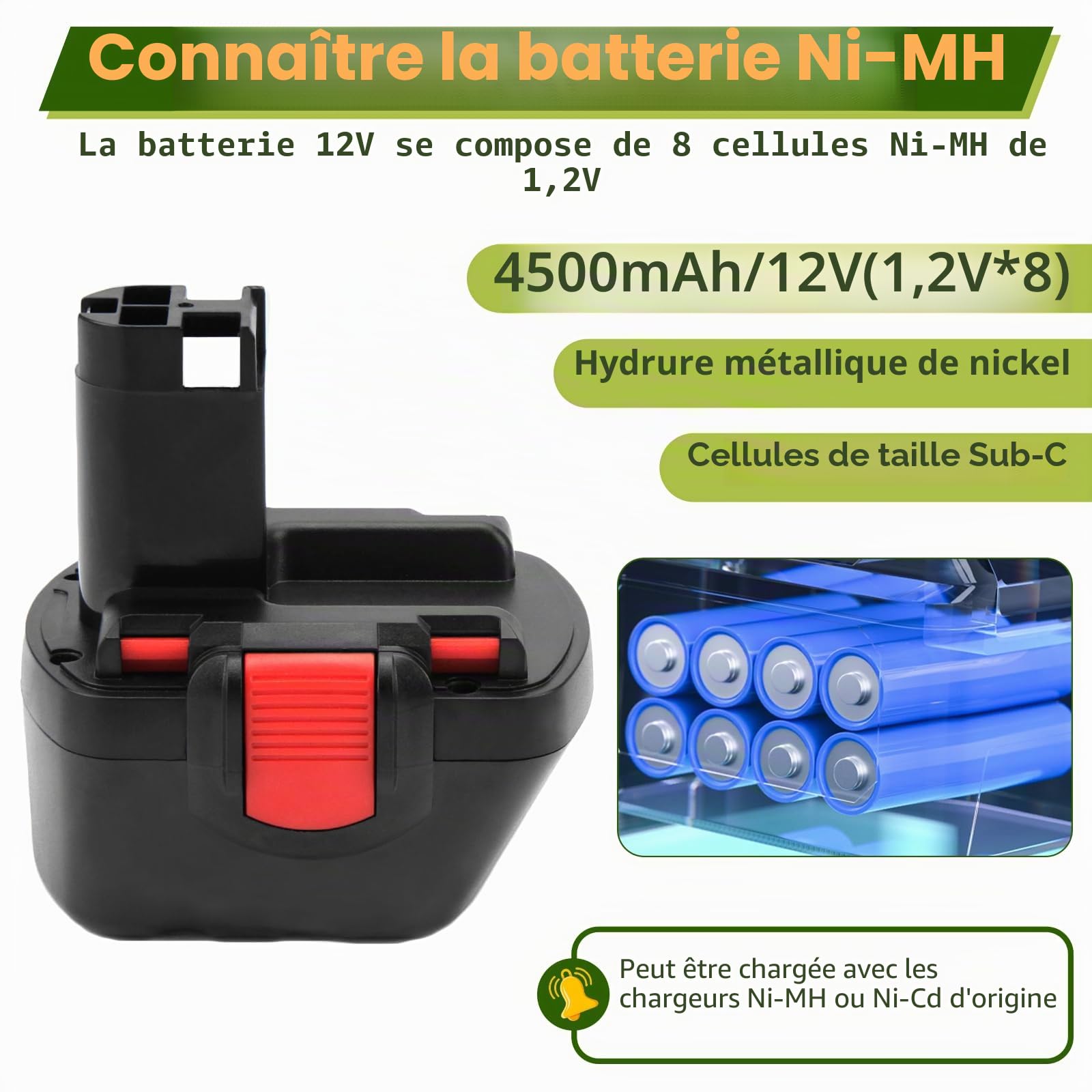 2X Shentec 12V 4.5Ah NI-MH Batterie + Chargeur pour Bosch BAT043 BAT045 BAT120 BAT139 2607335542 2607335526 2607335274 2607335709 GSR 12-2 12VE-2 PSR 12 GSB 12VE-2 22612