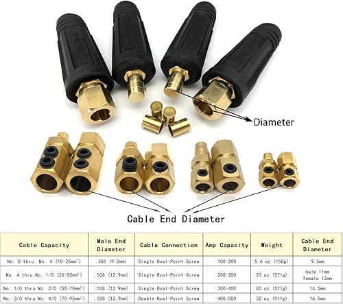 Miniatura 2 de KINGQ Junta de cable de soldadura Par de conectores rápidos Estilo DINSE 100Amp-200Amp (#6-#4) 16-25 SQ-MM 2-set