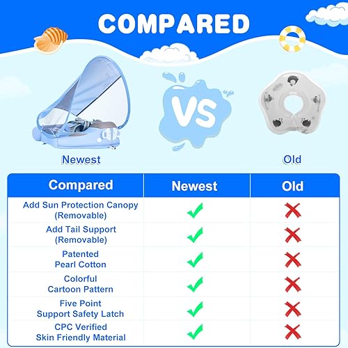 Miniatura 8 de Flotador de piscina para bebé, flotador de natación sólido no inflable, flotador de piscina infantil con toldo y cola, flotador de piscina infantil