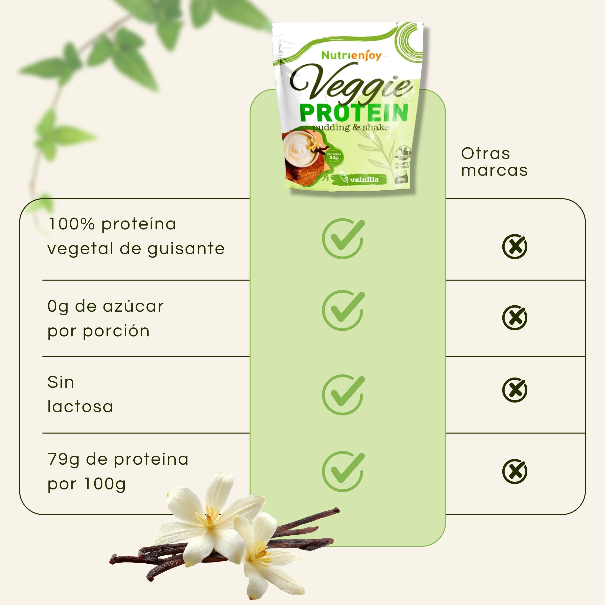 Protéines végétaliennes 800 g | Protéines végétaliennes 100 % végétales de qualité supérieure | Protéines végétaliennes sans sucres ajoutés | Protéine de pois sans lactose | Poudre de