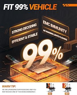 SEALIGHT XF3 SERIES 5202 LED Fog Light Bulbs