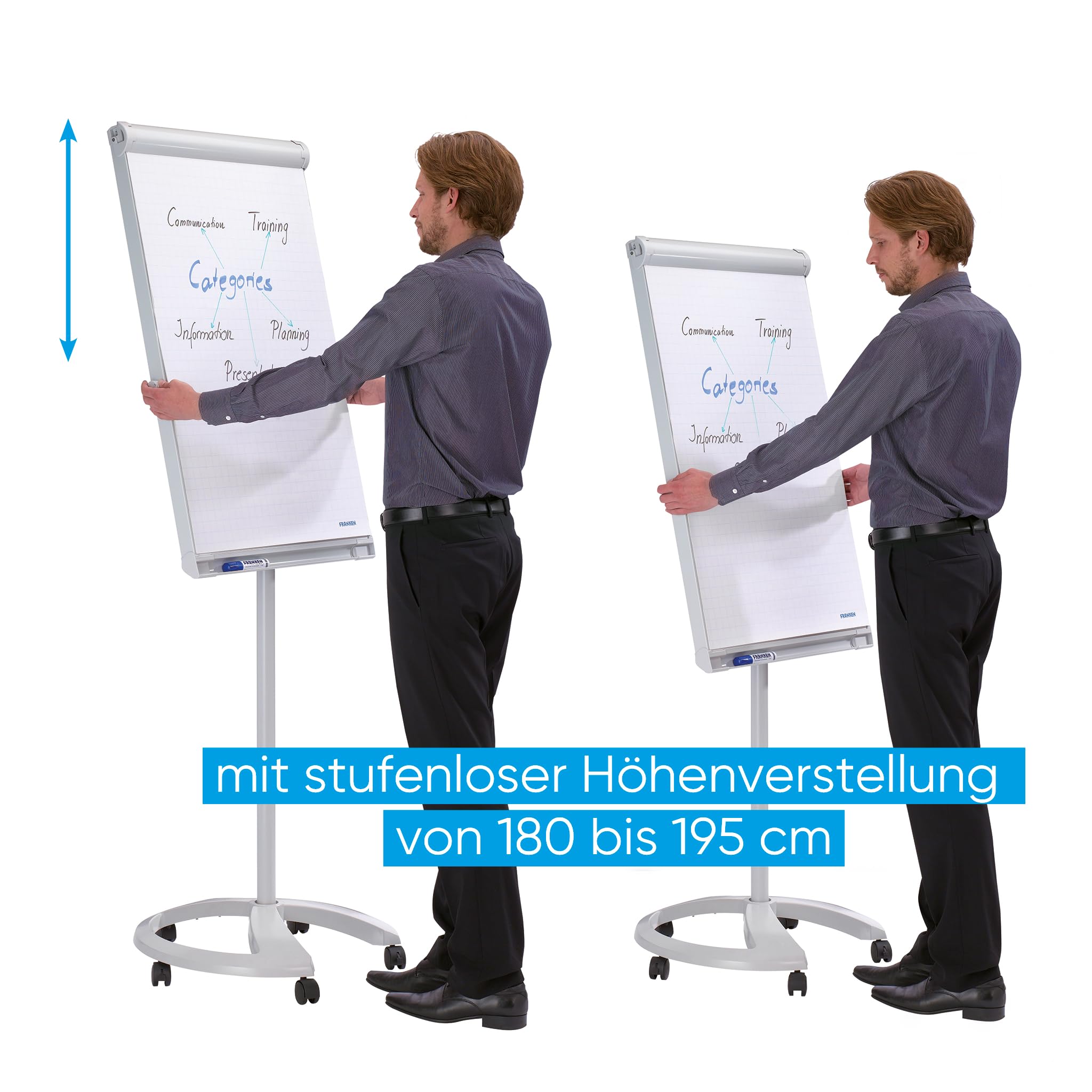 Franken Easel Pro Mobile - Rotafolio
