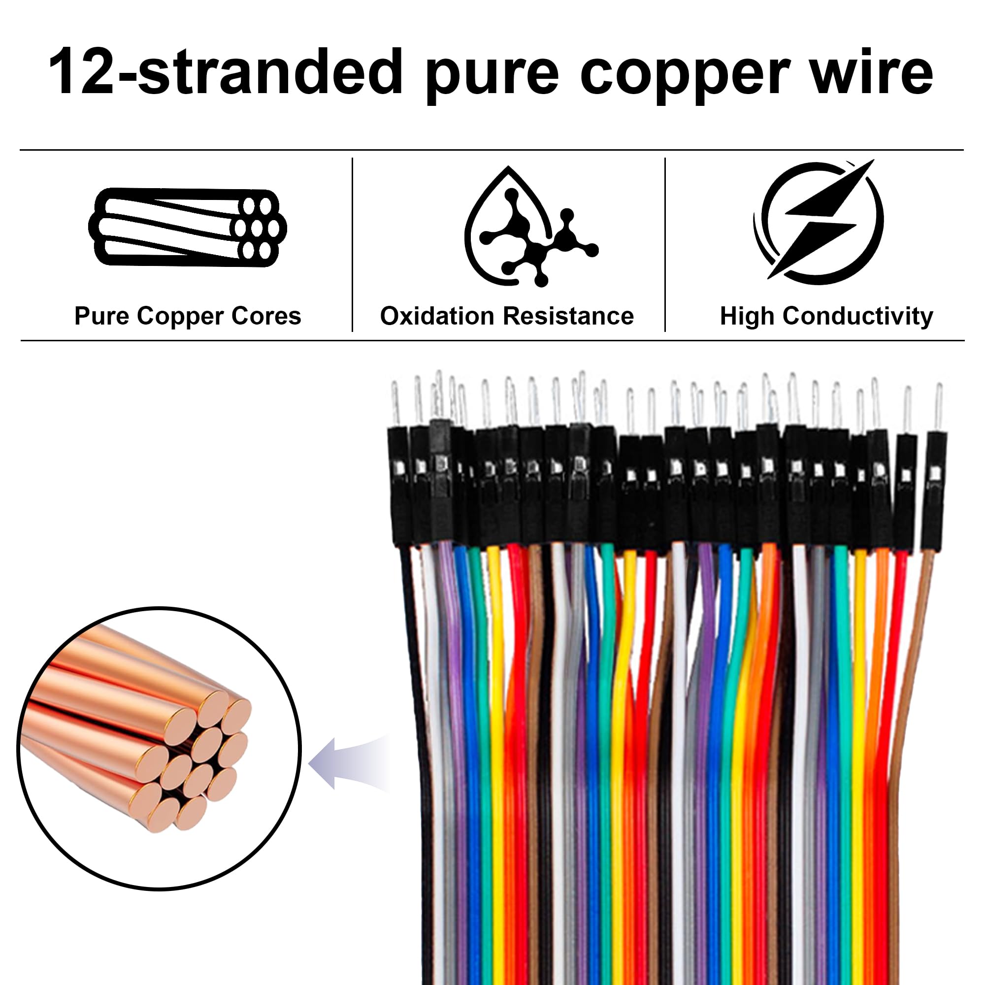 Miuzei Breadboard Dupont - Kit di cavi jumper da 3 x 830 punti, 120 pezzi filo dupont (F2F/F2M/M2M), 65 pezzi Jumper Wire compatibile con Arduino