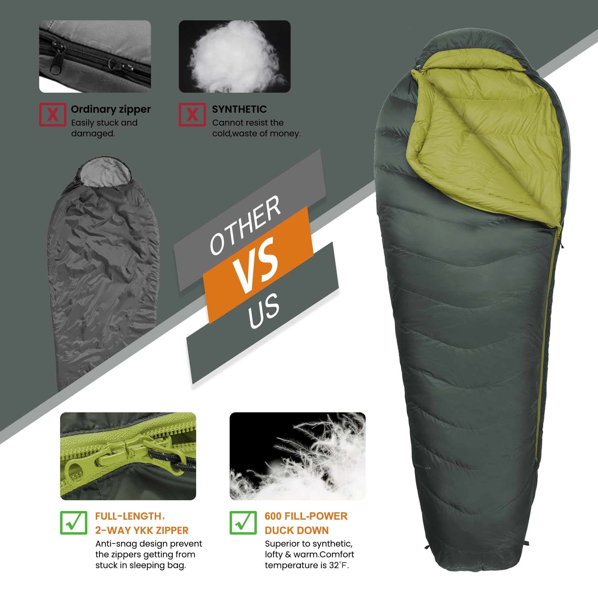 Synthetic Down 450 Fill Power Down Insulation Vs Synthetic 450