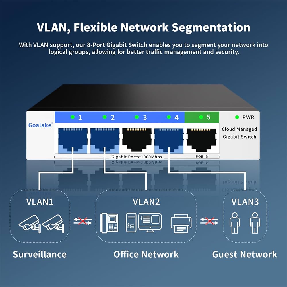 た*え様 Switch Amazon.com: StarTech.com 5-Port Unmanaged Industrial Network