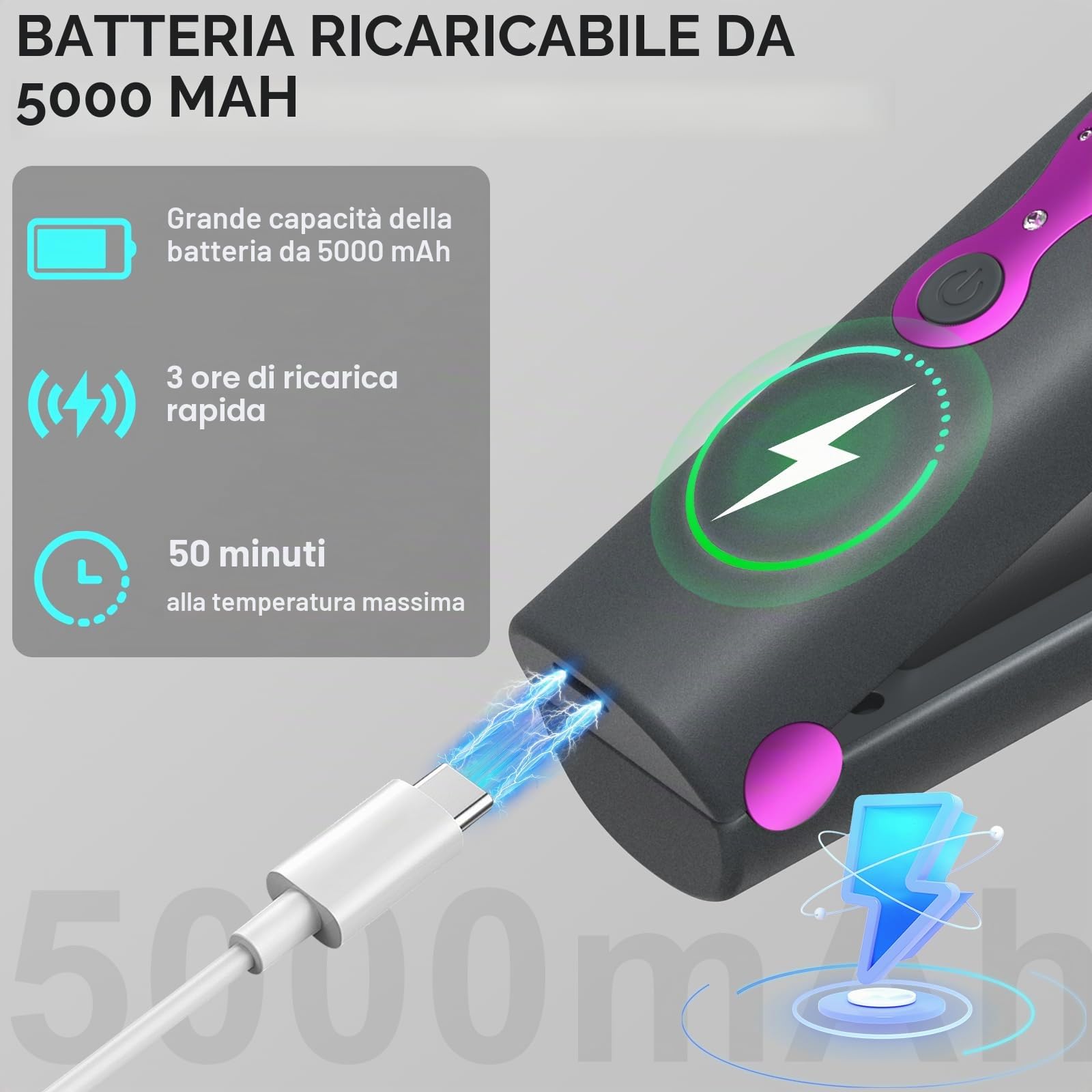 Piastra per Capelli Senza Fili, Piastra e Ferro Arricciacapelli 2 in 1, Ricaricabile USB Portatile 5000mAh, Piastra da Viaggio Temperatura Regolabile 3 Livelli, Riscaldamento Rapido