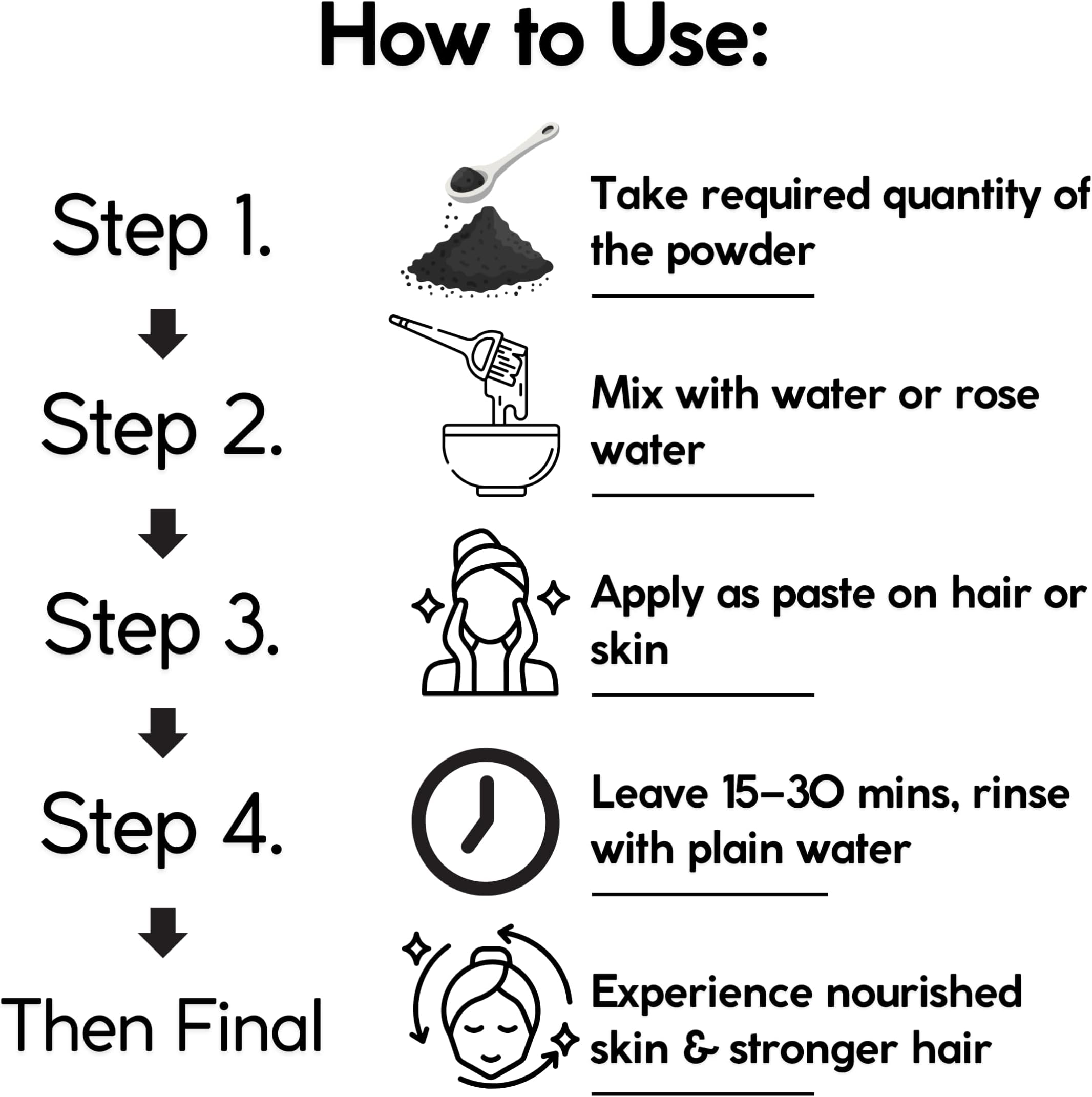 Sushi Triphala Powder Organic & Edible | Pure Ayurvedic Blend in 1:2:3 Ratio | For Digestion, Weight Loss, Hair & Skin | Pack of 1 | 100gm