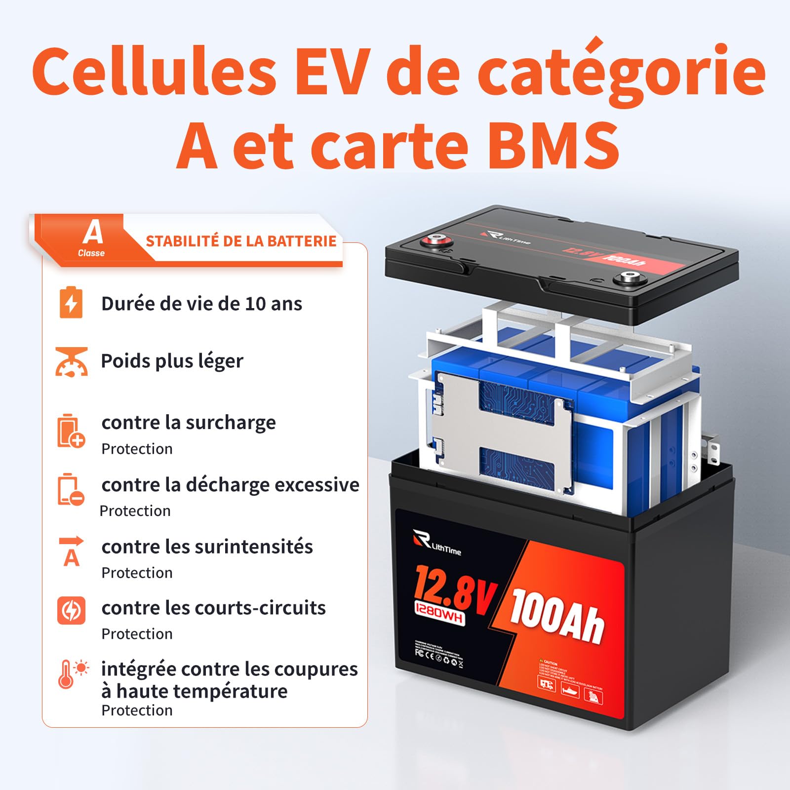 Batterie LiFePO4, Batterie Lithium 12V 100Ah 9.5Kg Group 24 Grade A, 98% d'Efficacité, 16000 Cycles, BMS 100A, IP65, Support Alliage, pour Camping-Car, Solaire, Système Off-Grid