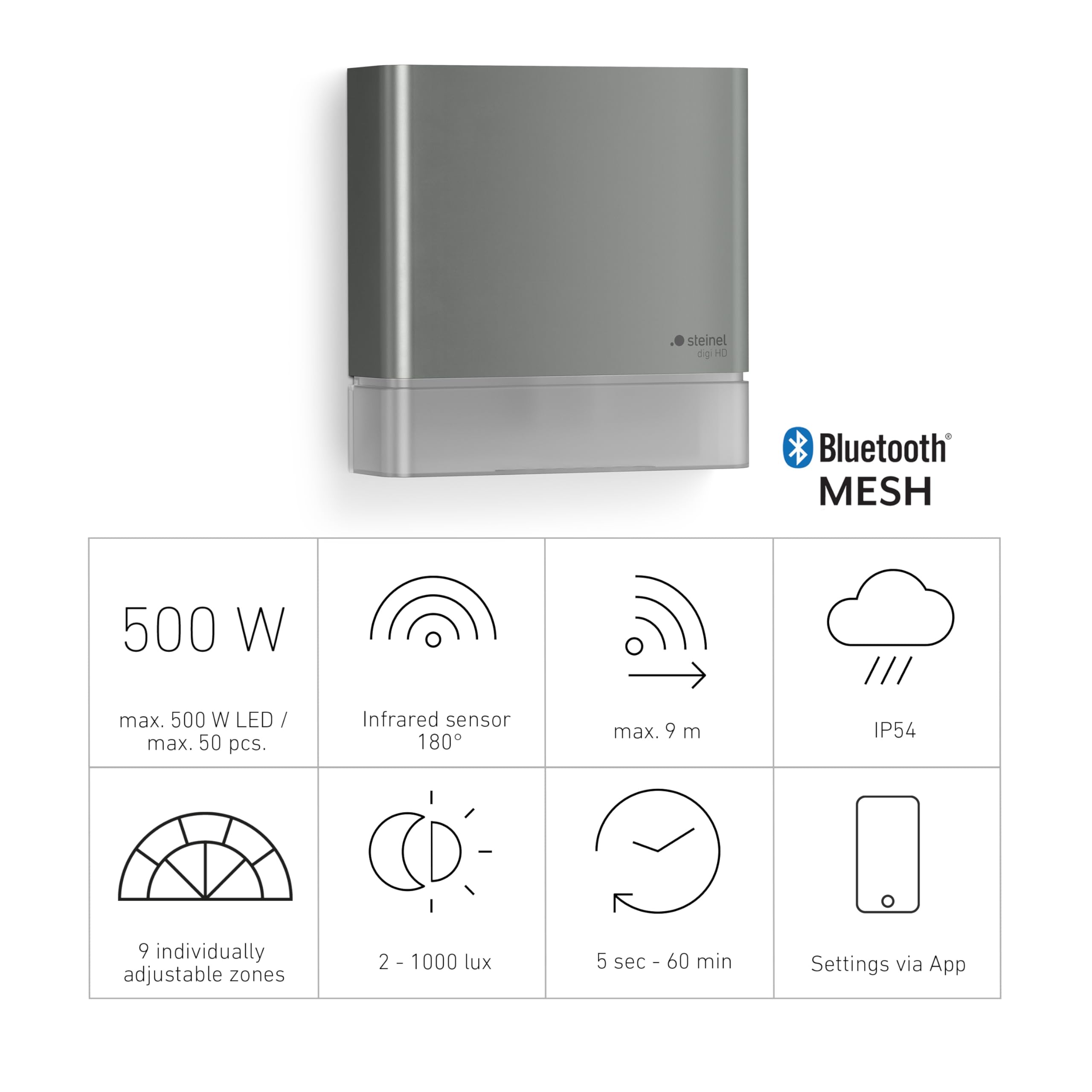 Steinel Bewegungsmelder MD IR D180 COM1 Anthrazit, 9 Zonen-Erfassungsbereich, Wandsensor mit 180° Erfassung, smarte Vernetzung per App