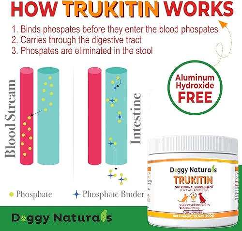 Miniatura 5 de Trukitin - Carpeta de fosfato a base de quitosina para gatos y perros, ingredientes naturales de grado humano para suplemento de apoyo renal con