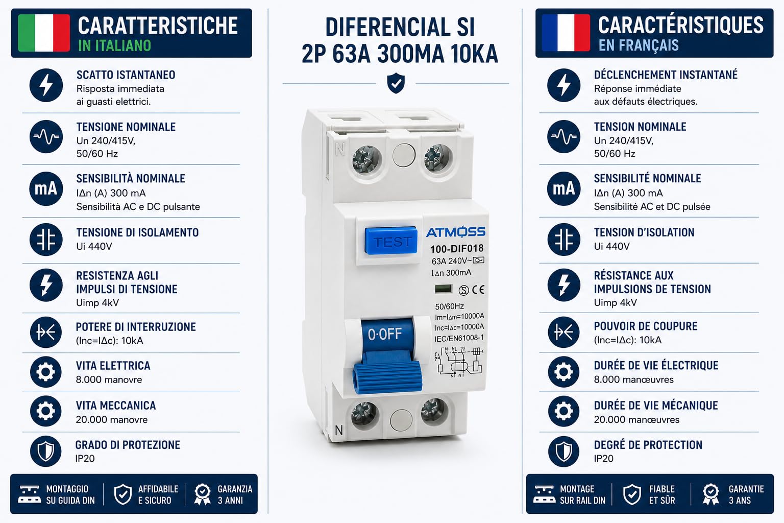 RASMACOR | Interruptor Diferencial Superinmunizado SI 2P 63A 300mA 10kA Clase A | industrial y terciario | Poder de corte : 10.000A