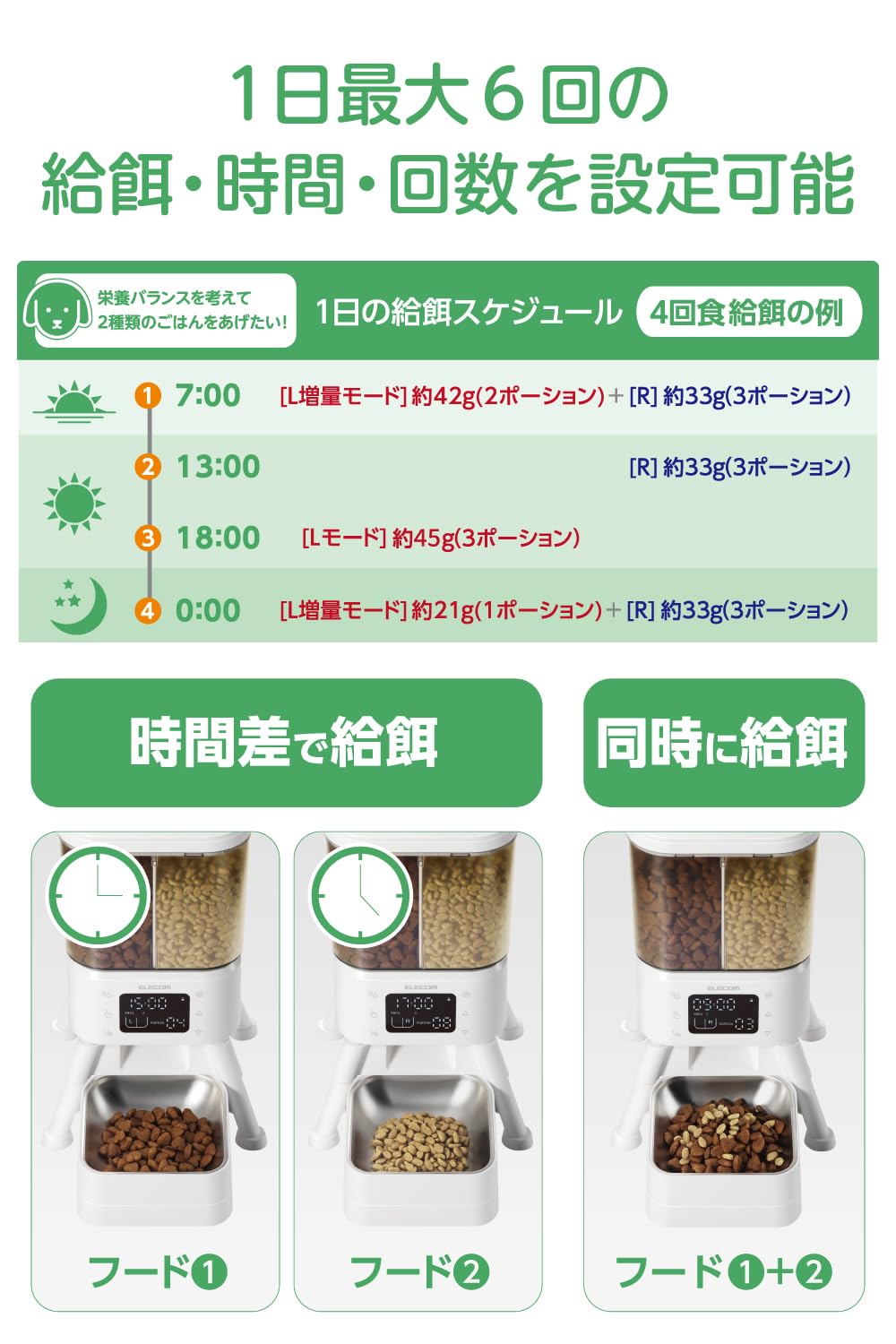 Amazon | エレコム 自動給餌器 2種フード対応 4L (約2.2kg) フード