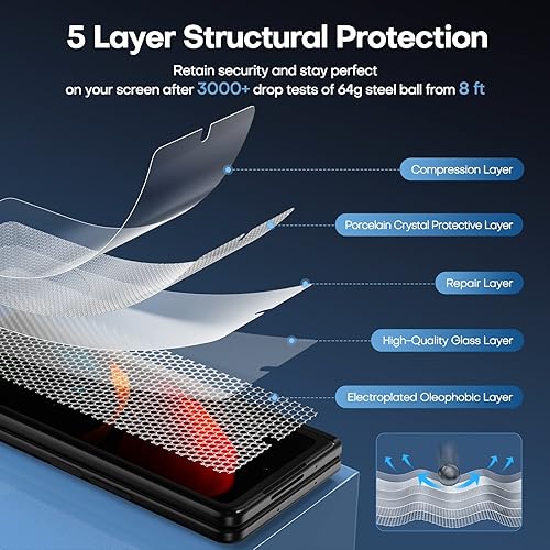 Miniatura 2 de TOCOL Protector de pantalla para Samsung Galaxy Z Fold 4, paquete de 3 protectores de pantalla de vidrio templado transparente frontal + 3