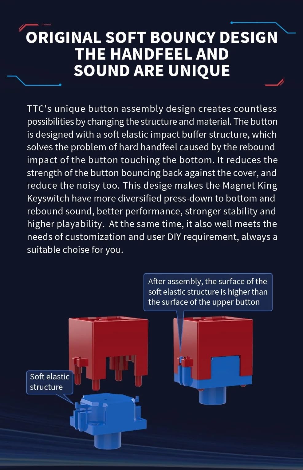 TTC Magneto Magnetic Switch, Linear Pre-lubed Hall-Effect