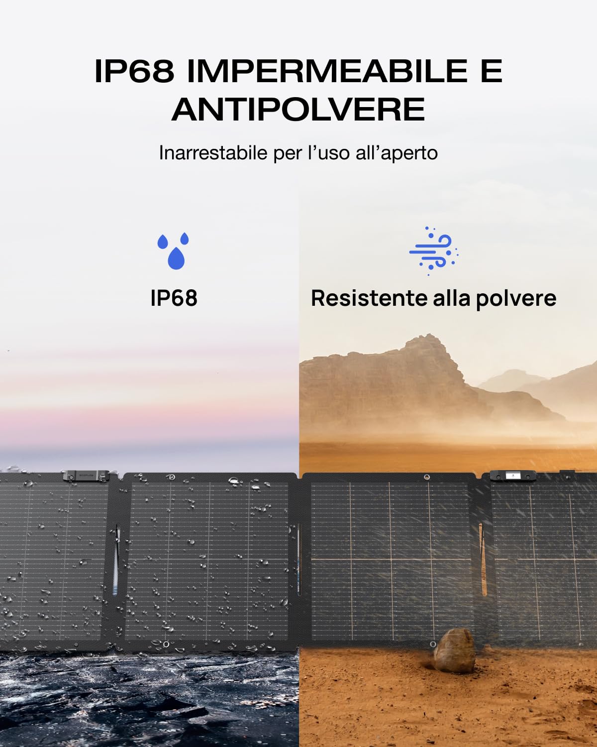 ECOFLOW Pannello Solare Portatile 110W per Centrale Elettrica, Sistema di Ricarica Solare Pieghevole, Concatenabile, Cavalletto Regolabile, Impermeabilità IP67, per l’Uso all’Aperto, Campeggio