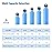 Arslo Stainless Steel Double Wall Water Bottles 17 Ounce, Vacuum Insulated Bottle With Straw Lid, Insulated Water Bottle Keeps Water Cold for 24 Hours, Hot for 12 Hours, Hiking, Sports
