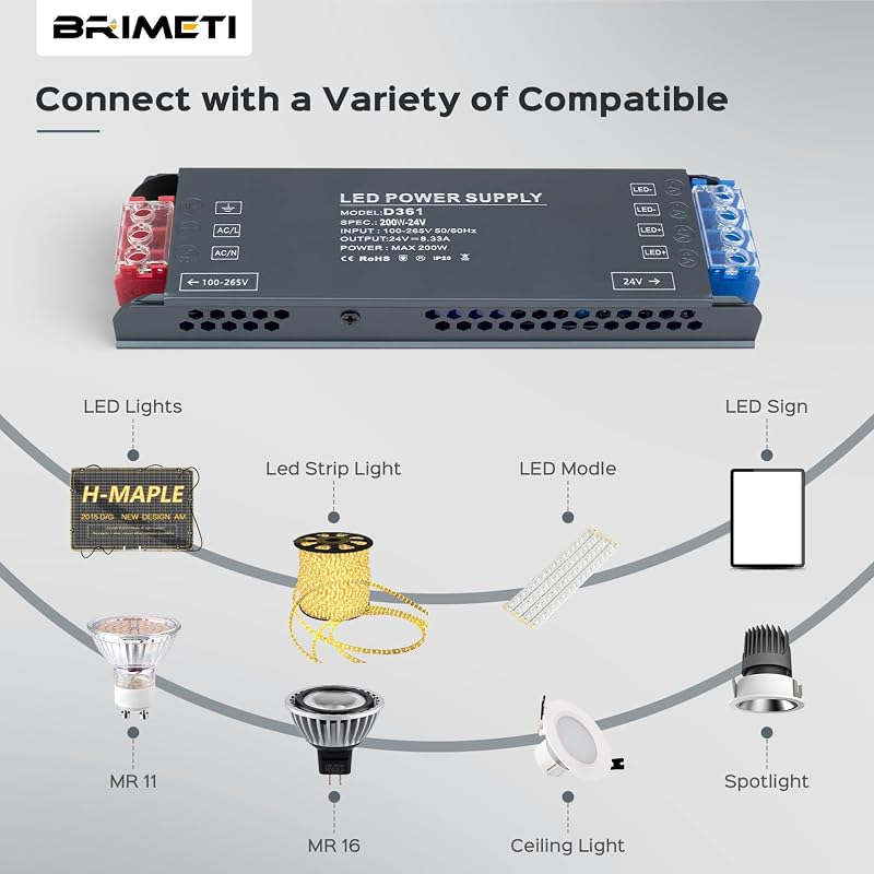 BRIMETI LED Transzformátor 12V 100W - Kompakt Tápegység 8,3A, AC 230V-DC 12V Átalakító Szalaghoz, Lámpához, Kültéri Világításhoz, Túlmeleged