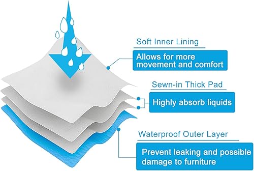 Miniatura 7 de CuteBone Pañales lavables para perros machos, 10 unidades por paquete, DM43XS