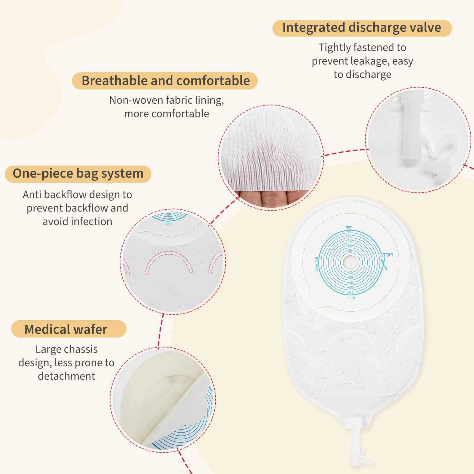 DERAYMI 10 Stück Urostomiebeutel Kolostomiebeutel Stoma Zubehör, 15-45mm Zuschneidbar, Rückflussverhinderung, Einteiliger Stomabeutel mit Ventil für Kolostomie, Ileostomie, Stomapfleg