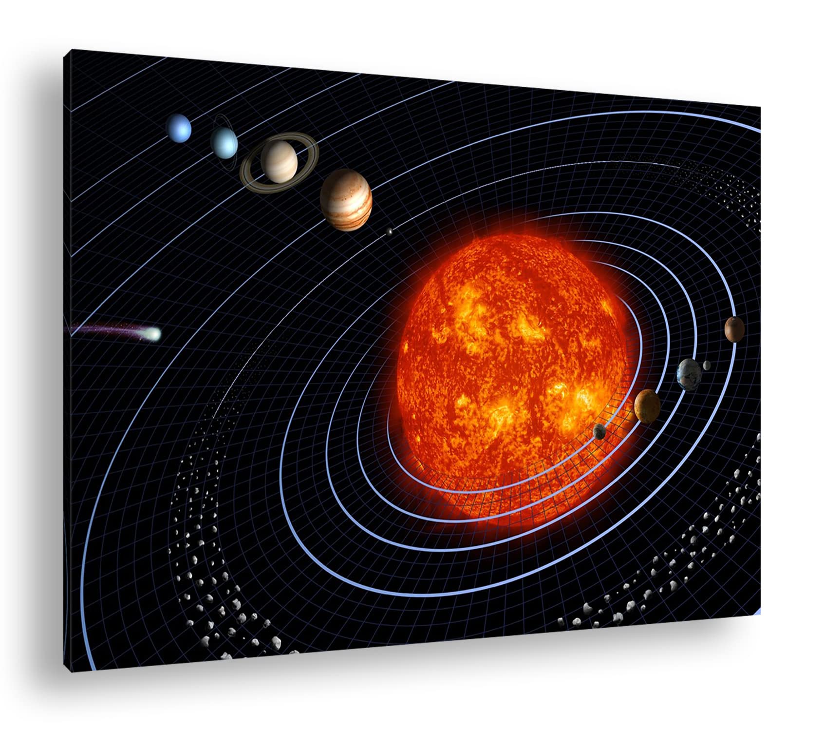 deyoli Unser Sonnensystem Format : 75 x 50 cm Impression numérique de qualité supérieure avec cadre en bois véritable