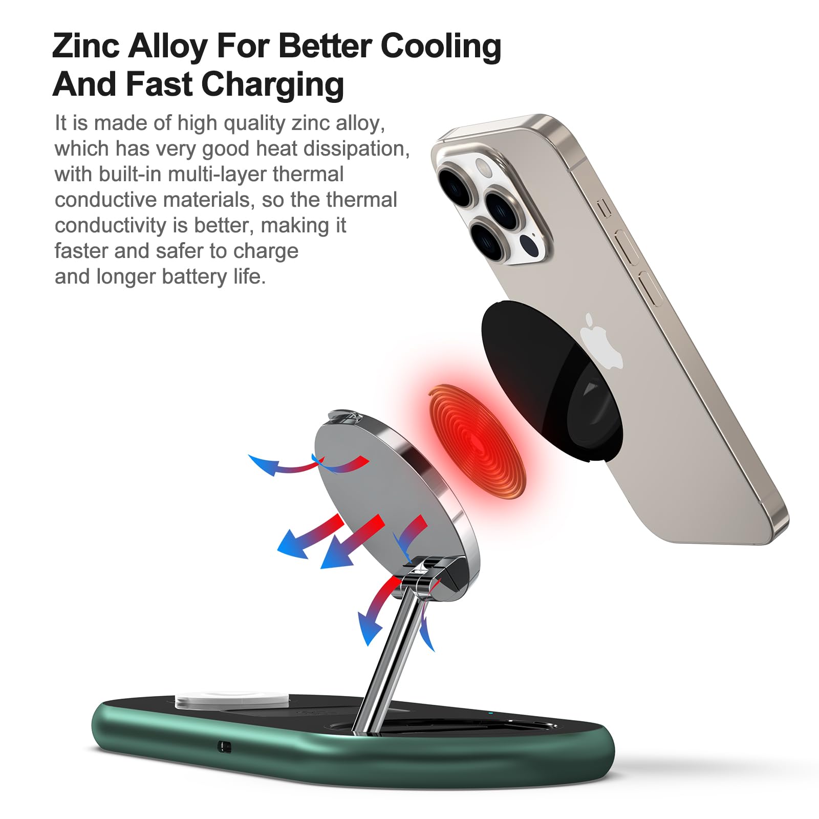 Stazione di ricarica 3 in 1 per dispositivi Apple, supporto di ricarica più veloce Mag-Safe, stazione di ricarica wireless magnetica per iPhone 15, 14, 13, 12 Pro Max Plus, Apple Watch iwacth e