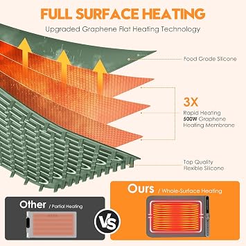 Silicone Warming Mat for Food, Fast Full Surface Electric Heating Warming Tray, 9 Level Temperature Adjustable Warming Kitchen Mat, Roll Up Food Warmer Mat for Countertop, Party, Travel