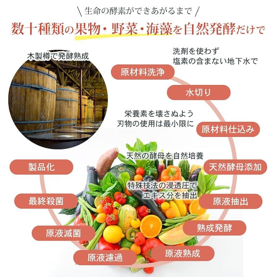 エアリーサイエンス酵素サプリメント NeuroCult SM1 without Vitamin A | 製品情報 | ベリタス