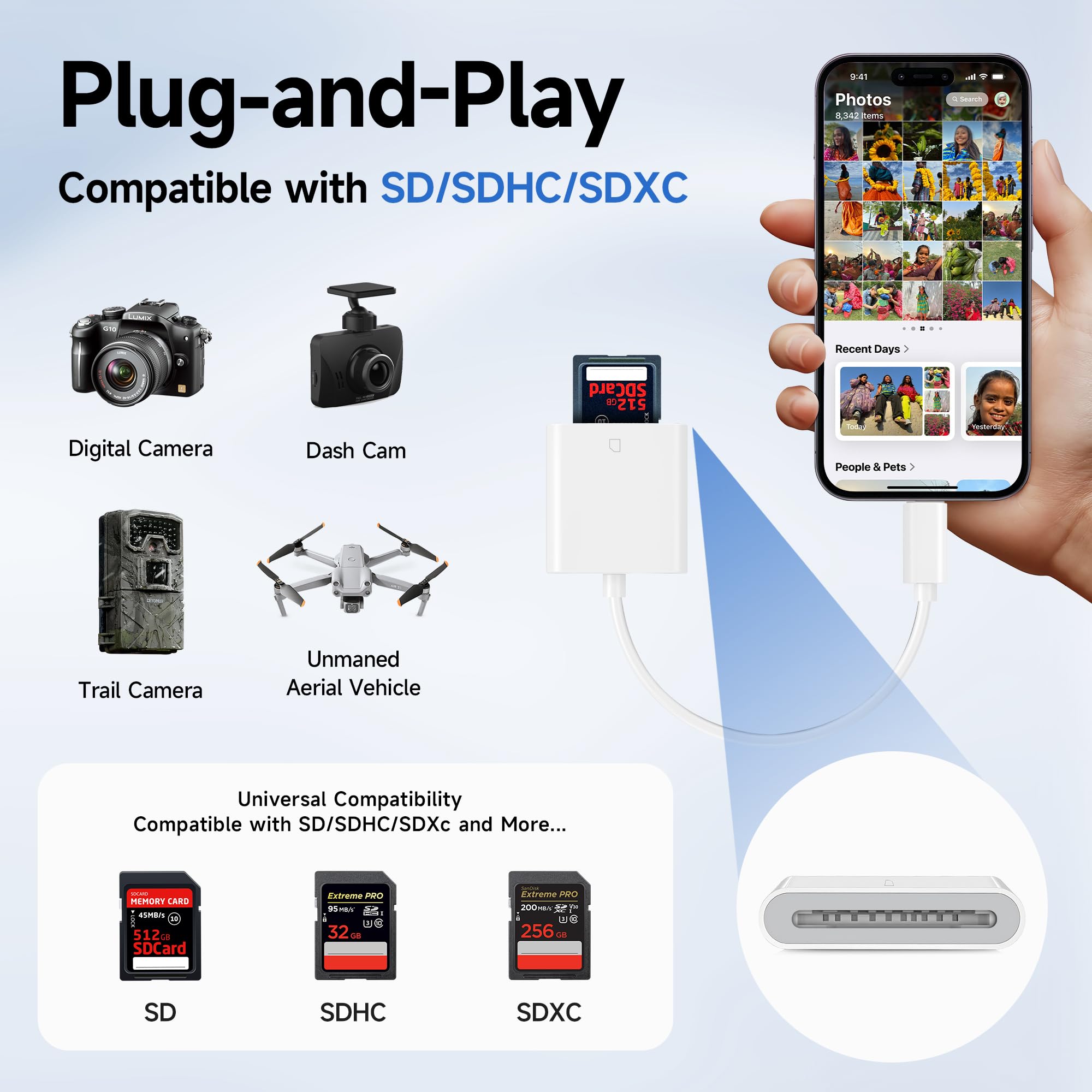 Amazon.com: (Apple MFi Certified) Lightning to SD Card Camera