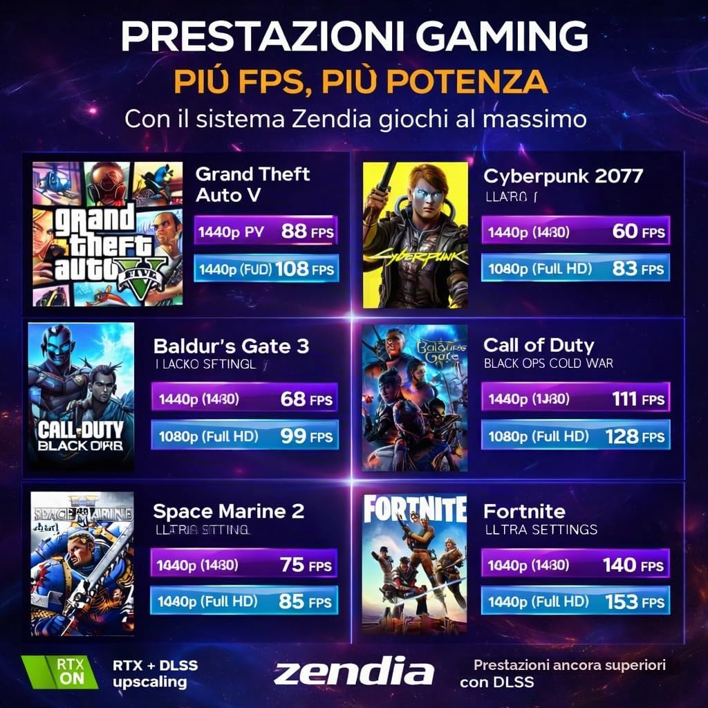 PC GAMING PROMETHEUS – Intel Core i7-14700K – Nvidia GeForce RTX 3060 12 GB – 32 GB DDR4 RAM – SSD NVMe 1 TB – Wi-Fi – Windows 11 Pro – Mid Tower