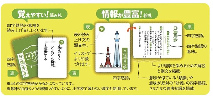 Amazon 学研ステイフル Gakken Sta Ful 四字熟語かるた おもちゃ おもちゃ