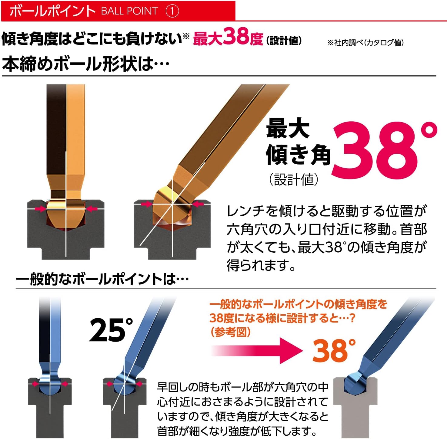 Vessel 8409BP Book Fastening Ball Point L-Shaped Hex Wrench Set (9 Pieces) 3-Point 3-Side Contact, Ultra Hex Shape, Does Not Crush Screw Holes, (Amazon.co.jp Exclusive)