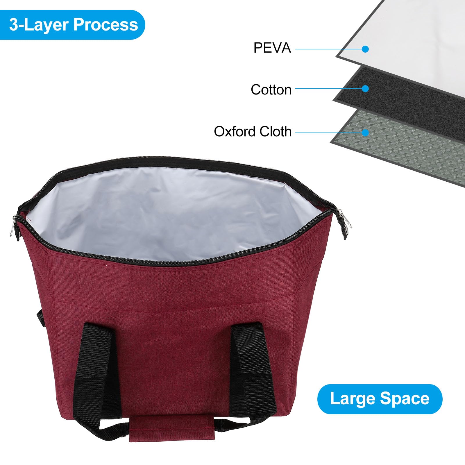 Sac à déjeuner isotherme en tissu Oxford imperméable, sac fourre-tout thermique portable, boîte à déjeuner, récipient alimentaire pour le travail, le bureau, l'extérieur, 29 x 17 x 30 cm, rouge vin