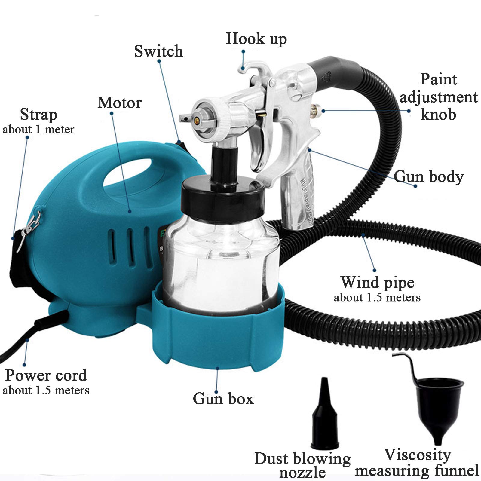 Pistola De Pintura Eléctrica 650 W, Sistema De Pulverización De Pintura Con 3 Modos De Pintar Y Ajuste De Caudal Para Reparación De Muebles De Coche Y Pistola De Pintura De Látex,B