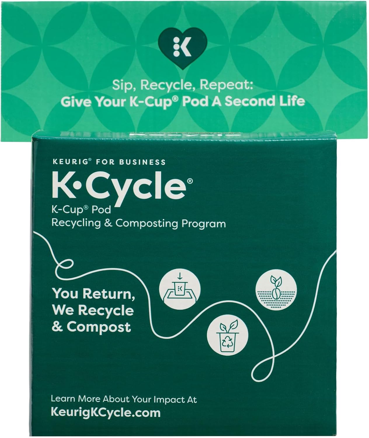 Keurig K-Cycle Small Bins (5-Pack)