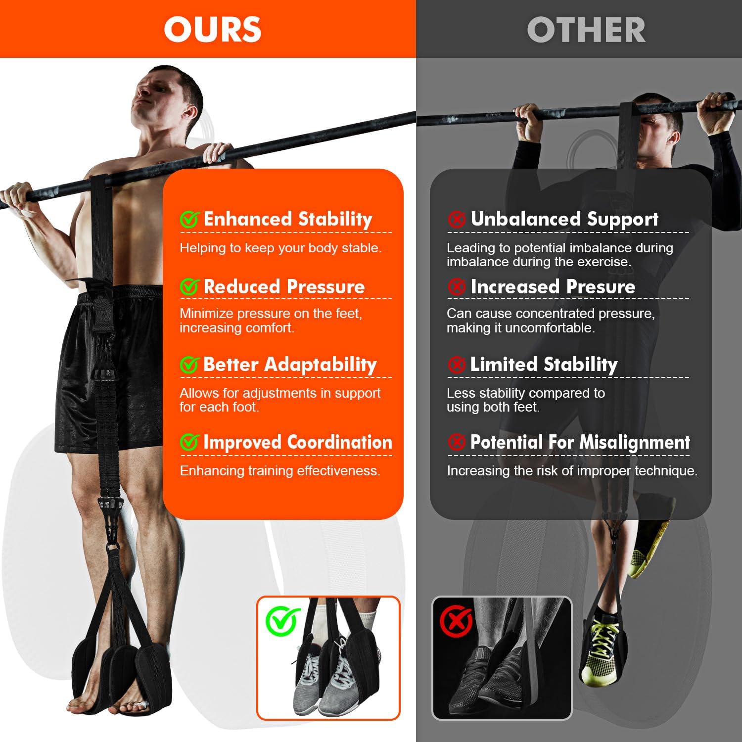 HPYGN Pull Up Assistance Bands, Heavy Duty Resistance Band for Pull Up Bar, Adjustable Weight/Size with Fabric Feet/Knee Rest, Bands for Pull Up Assist for Strength Training, Pull Up Assist Band