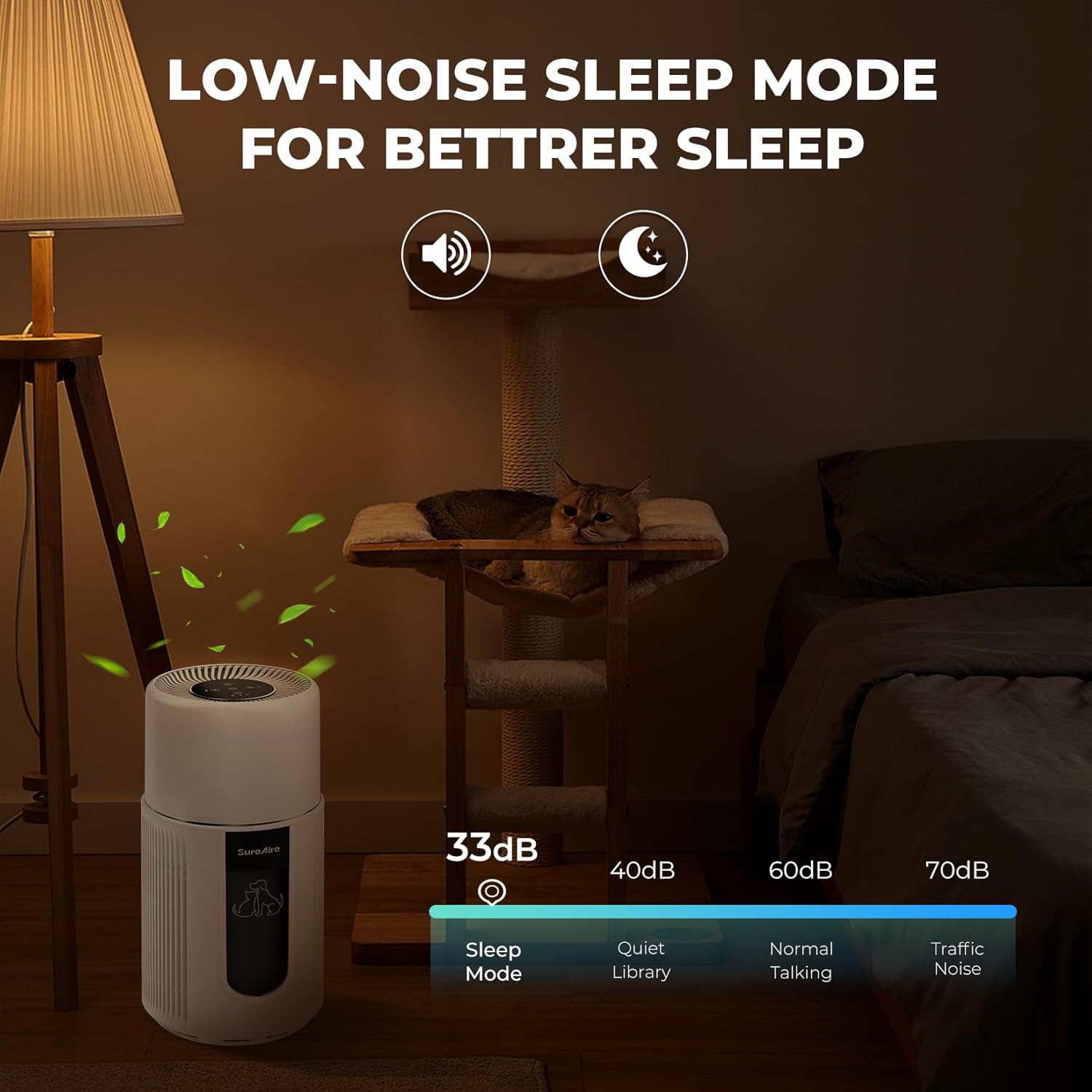 Pet Air Purifier for Home, H13 HEPA Filter for Dog Cat Hair, Dander, Odors, Dust, Air Purifiers for Dorm Room and Multi-Pet Households with Sleep Mode, Auto Mode