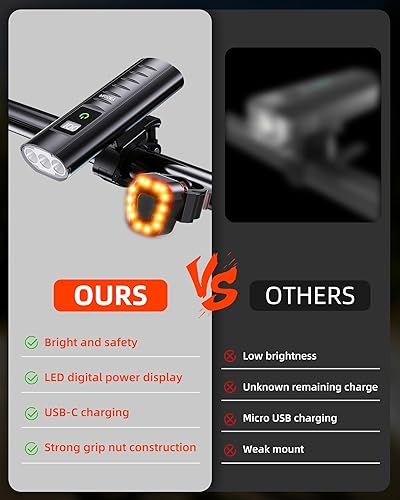 Miniatura 4 de Luces de bicicleta superbrillantes para montar en la noche, faro de bicicleta de montaña recargable por USB, impermeable, 6+4 modos de luz para