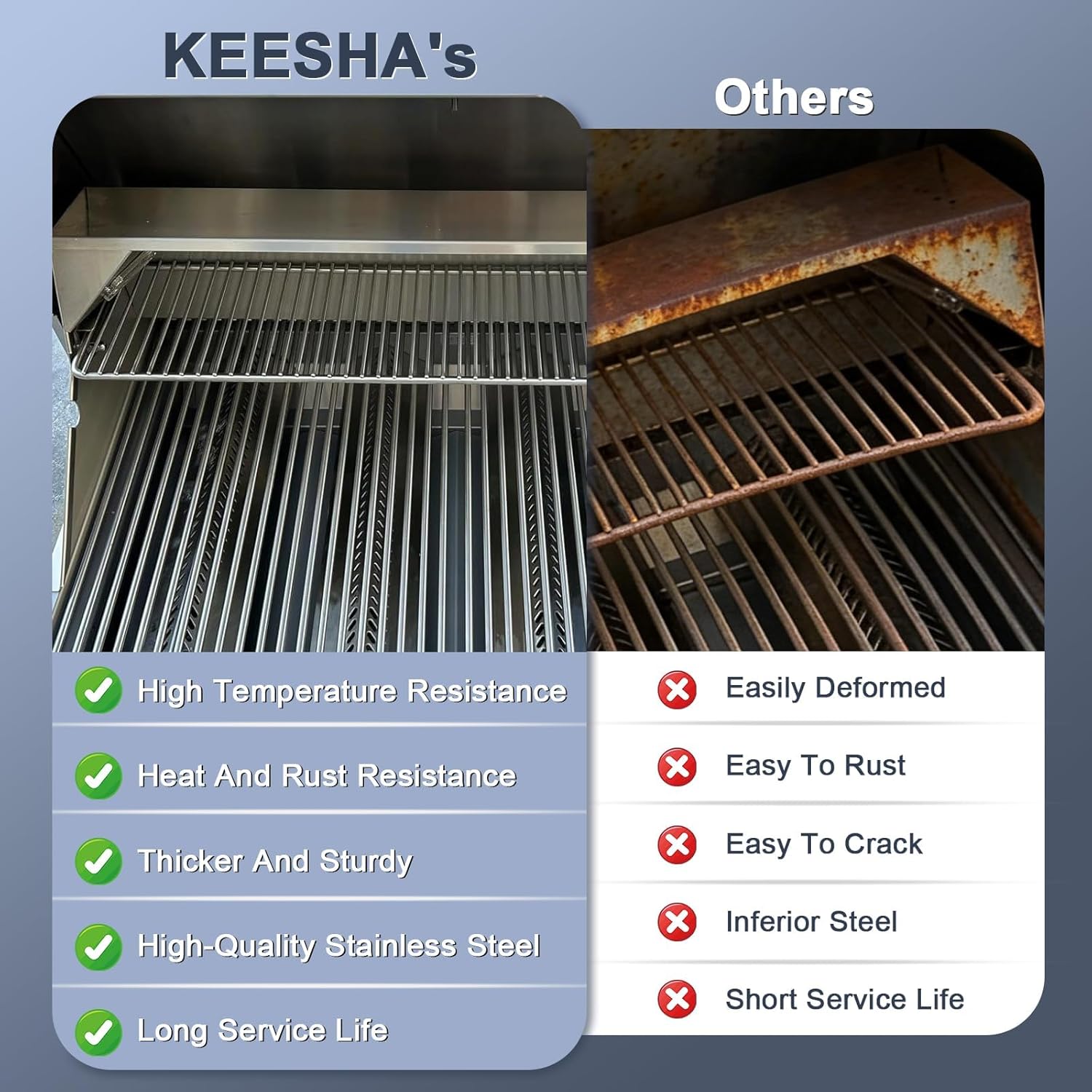 KEESHA Grill Warming Rack for Bull 30" Grills, Stainless Steel Warming Grate for Bull Angus Outlaw Lonestar Bison and Other 30" Grill, 47004 Warming Rack