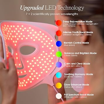 LumaLux Face Pro LED Light Therapy Mask by Project E Beauty | 800 LEDs | 7 + 2 Colors 460nm ~1072nm | Red + Infrared + Deep Infrared High Power LED Face Mask | Skin Rejuvenation | (Lumalux Face)